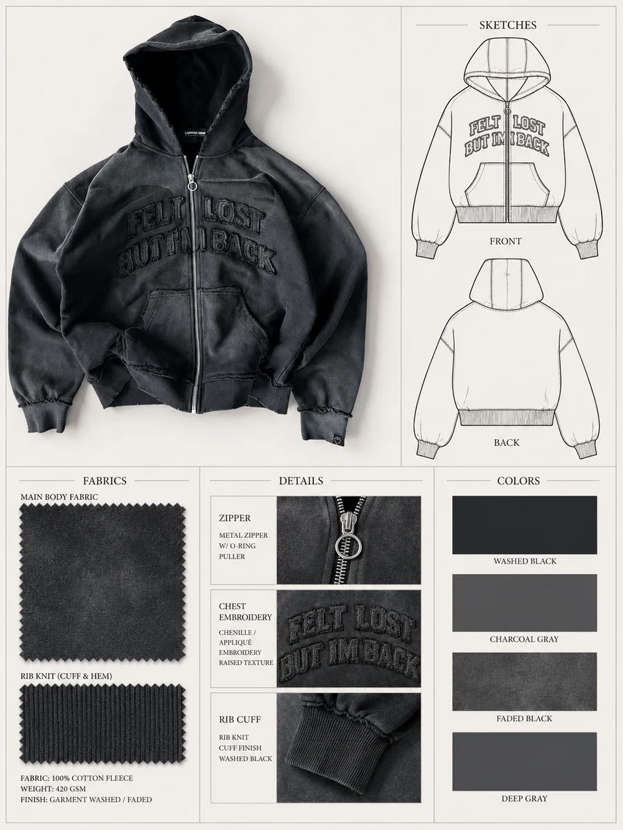 Garment artwork specification sheet
