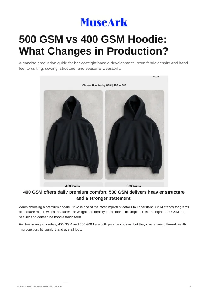 500 GSM vs 400 GSM Hoodie PDF cover
