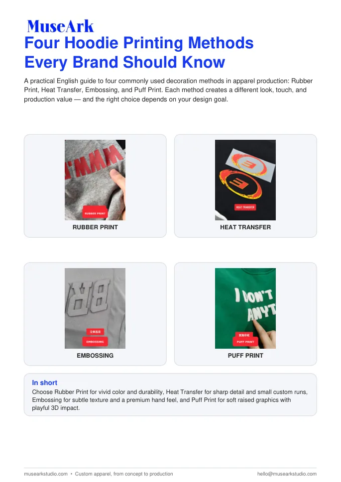 Four Hoodie Printing Methods Every Brand Should Know PDF cover