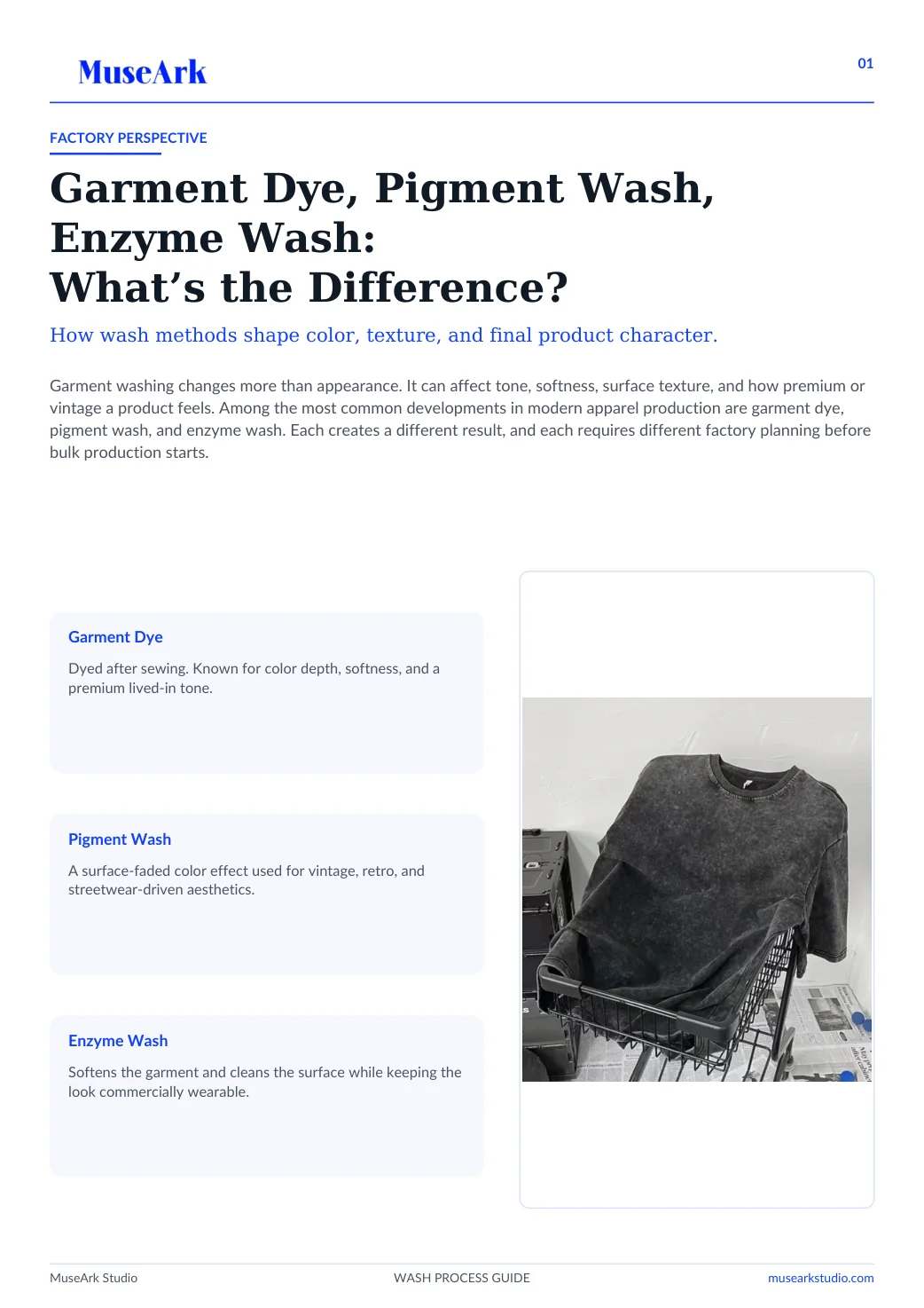 Garment Dye, Pigment Wash, Enzyme Wash: What's the Difference? article cover