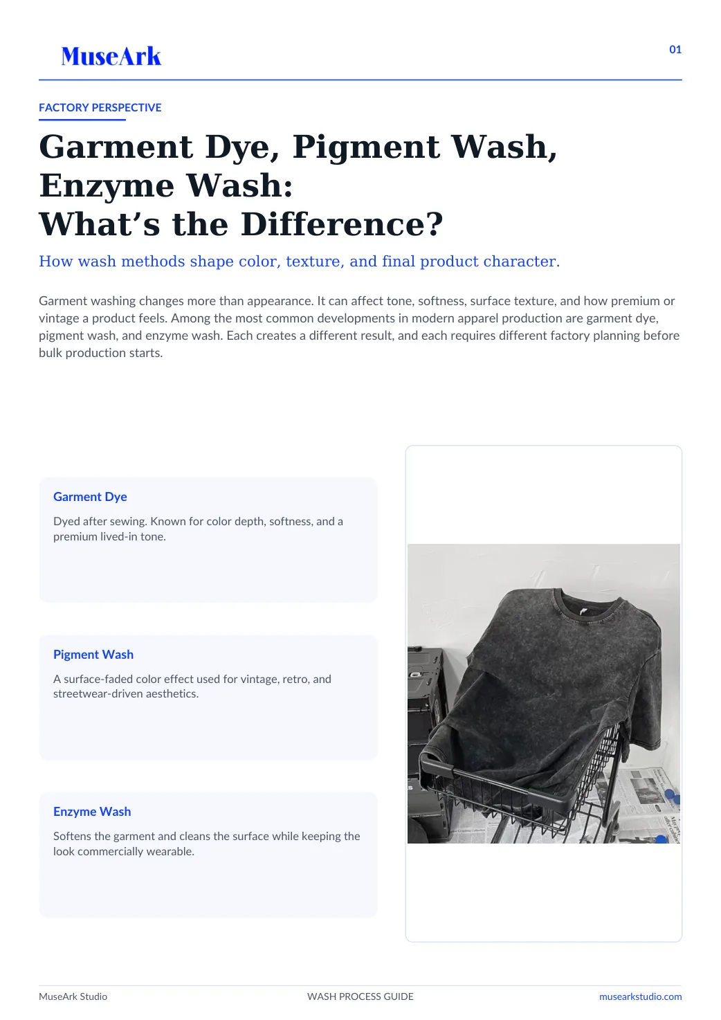 Garment Dye, Pigment Wash, Enzyme Wash: What's the Difference? original article page 1