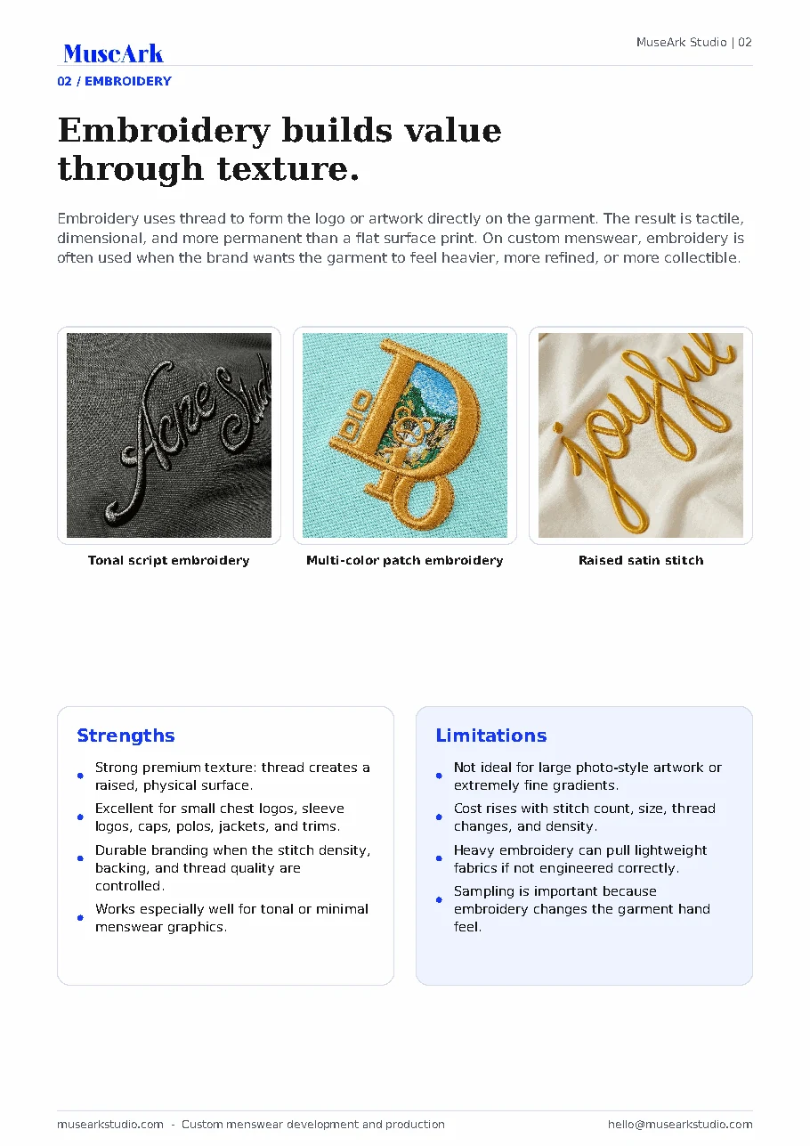 Screen Printing vs Embroidery article page 2