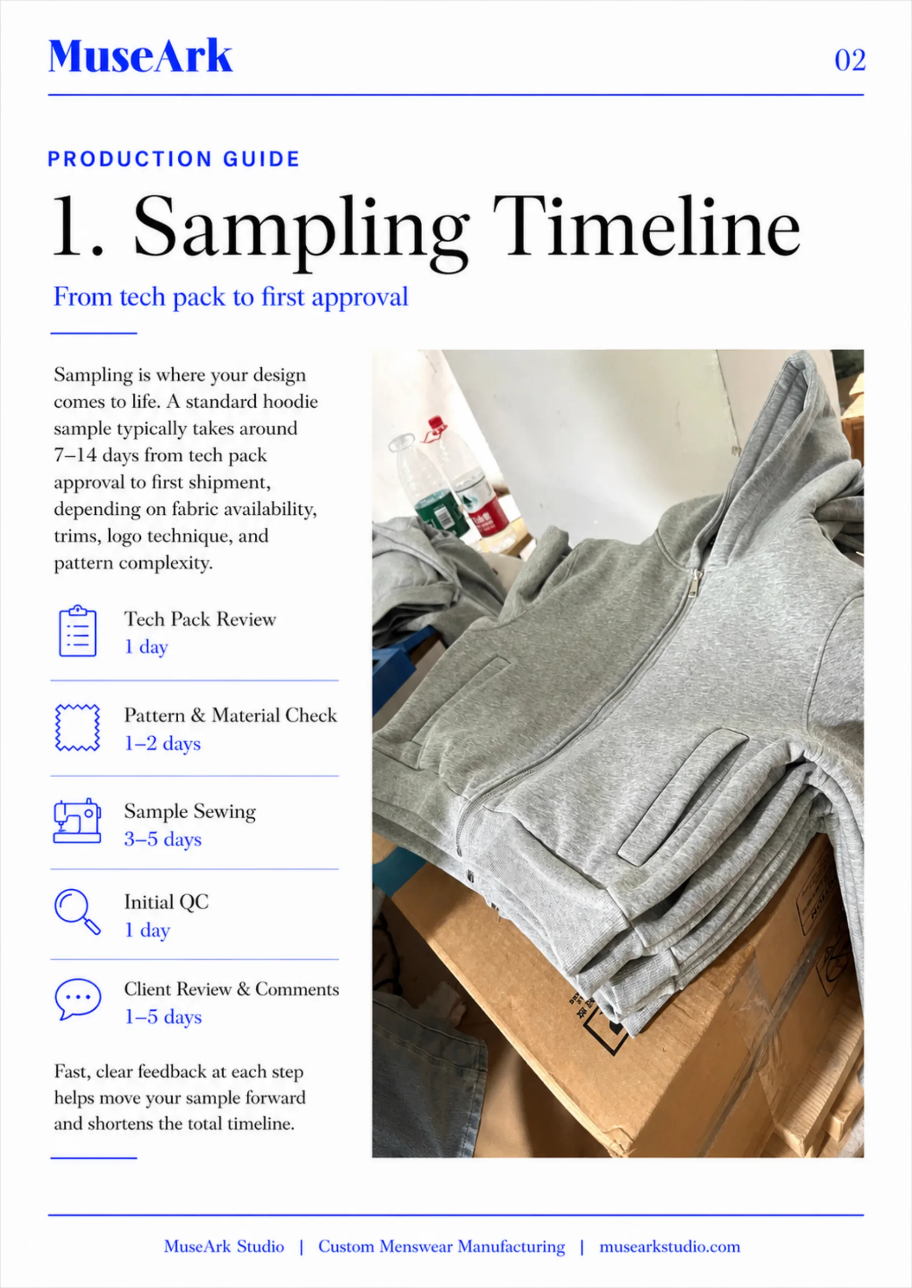 How Long Does Hoodie Sampling and Bulk Production Take? original article page 2