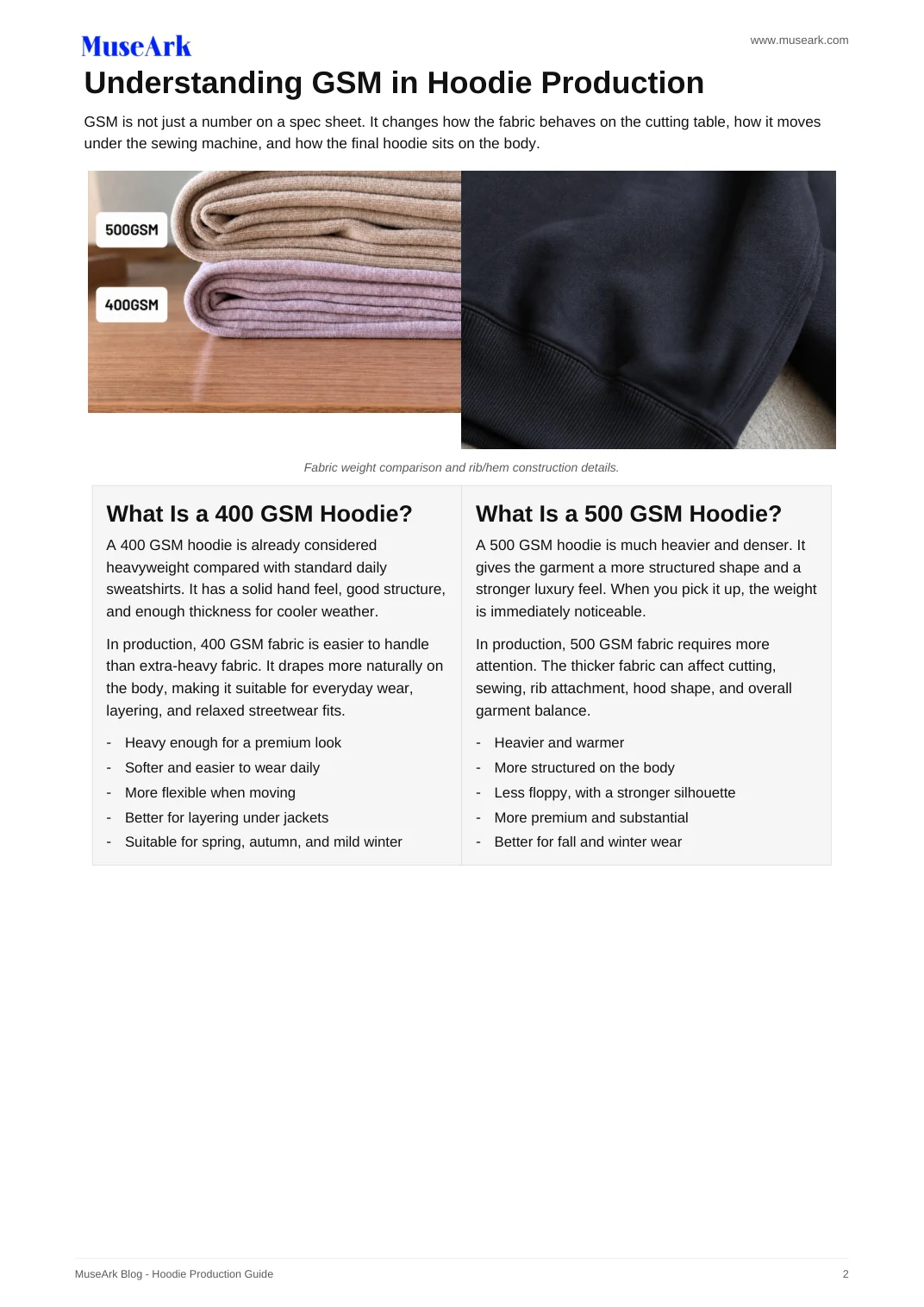 500 GSM vs 400 GSM Hoodie article page 2