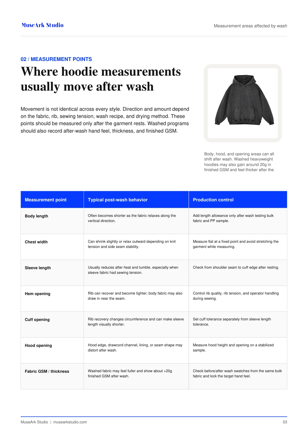 Garment wash hoodie measurements article page 3