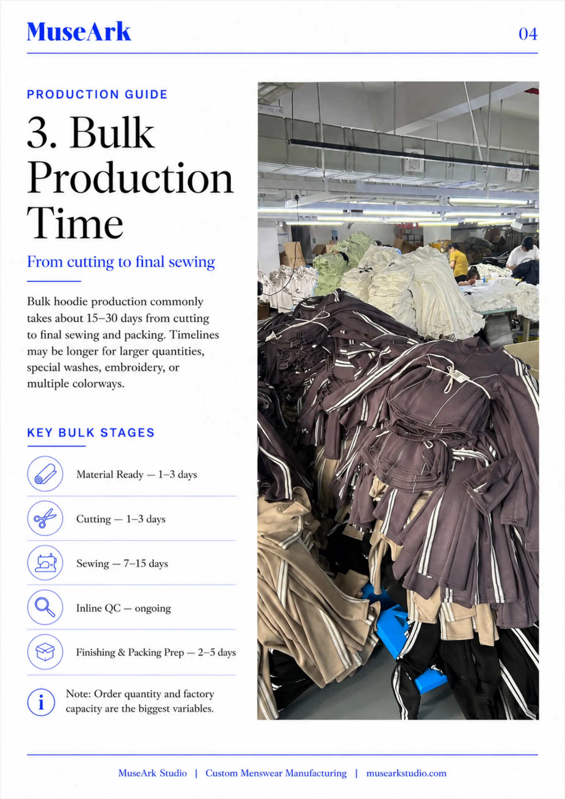 How Long Does Hoodie Sampling and Bulk Production Take? original article page 4