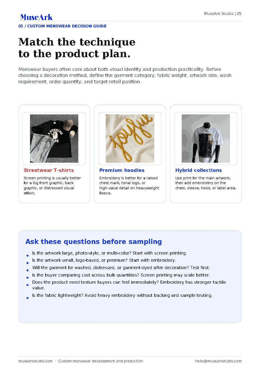 Screen Printing vs Embroidery article page 5