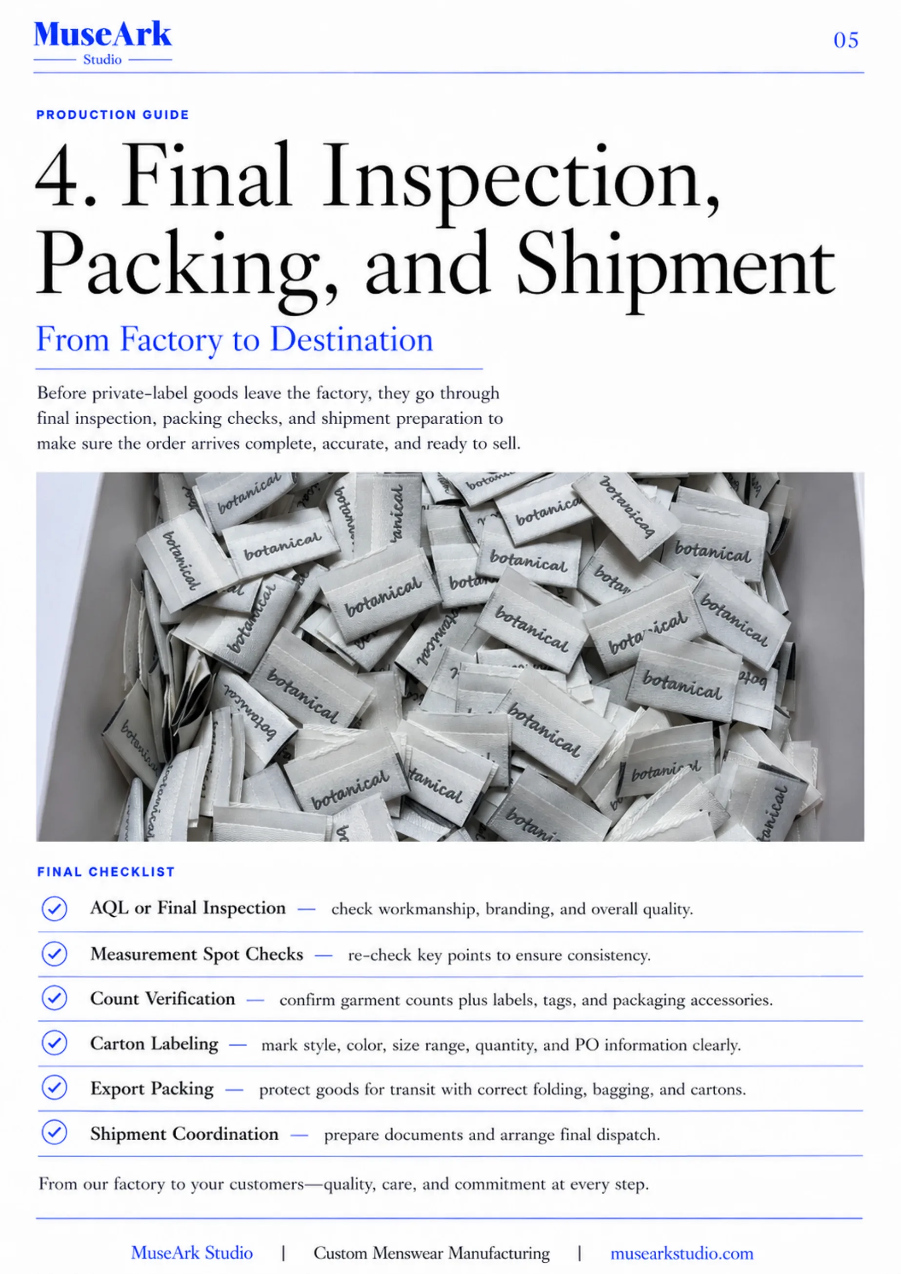 Private Label Streetwear Production: From Sample to Shipment original article page 5