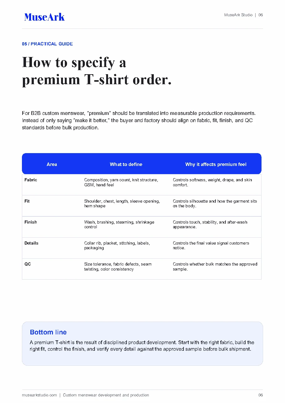What Makes a T-Shirt Feel Premium article page 6